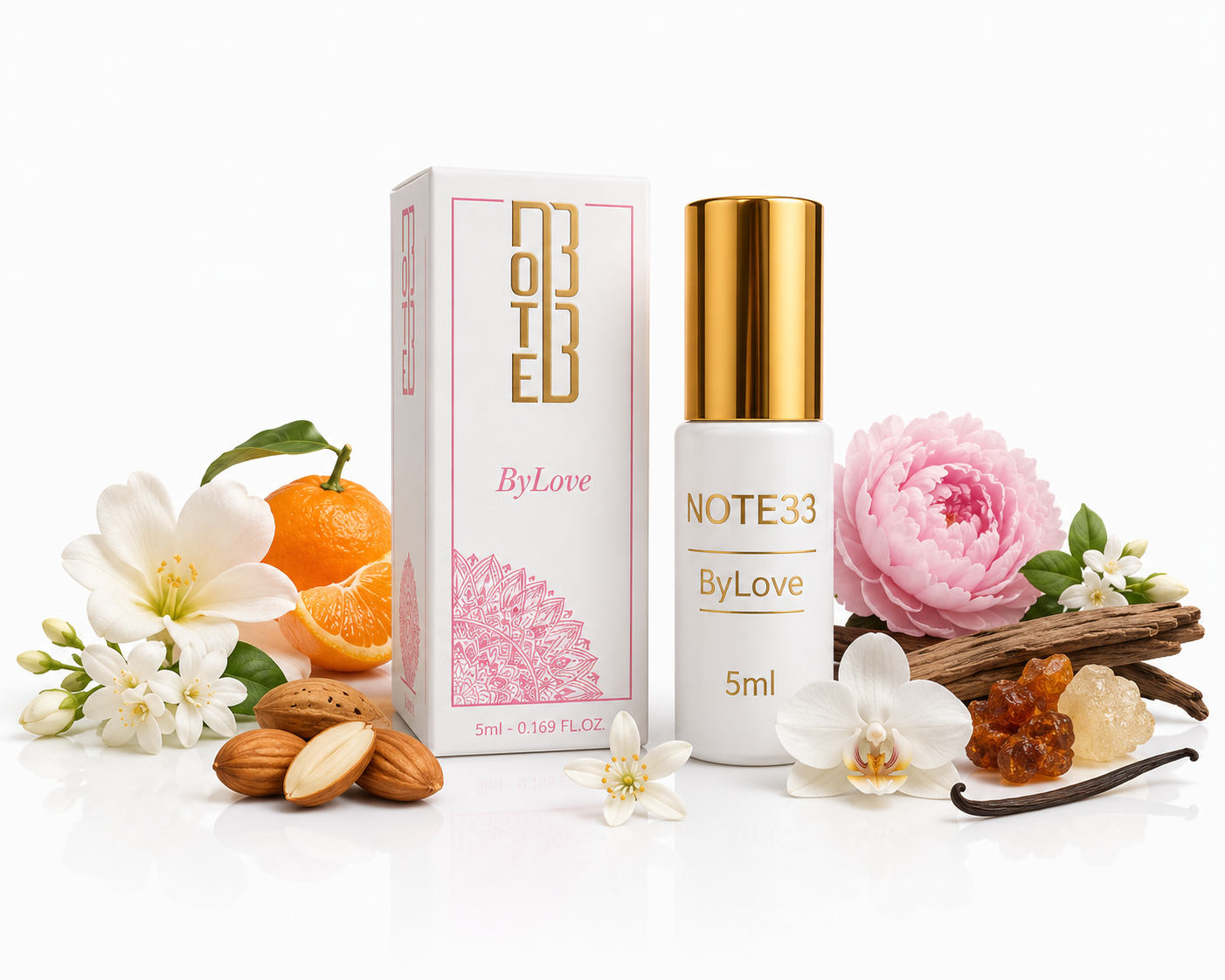 Musc ByLove – Note33 | Extrait de parfum à bille 5ml